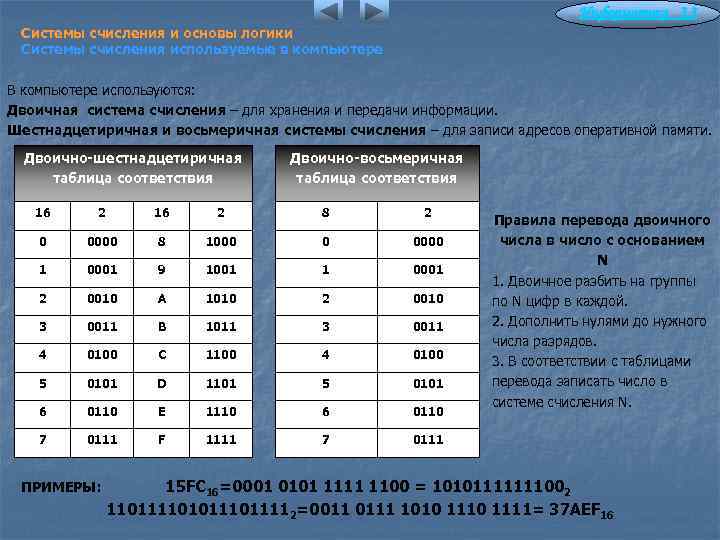 Информатика 3. 3 Системы счисления и основы логики Системы счисления используемые в компьютере В