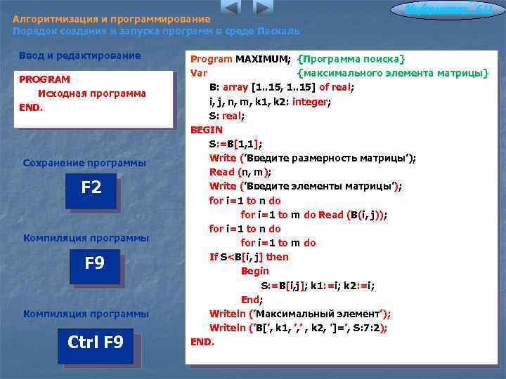 Алгоритмизация и программирование Порядок создания и запуска программ в среде Паскаль Ввод и редактирование