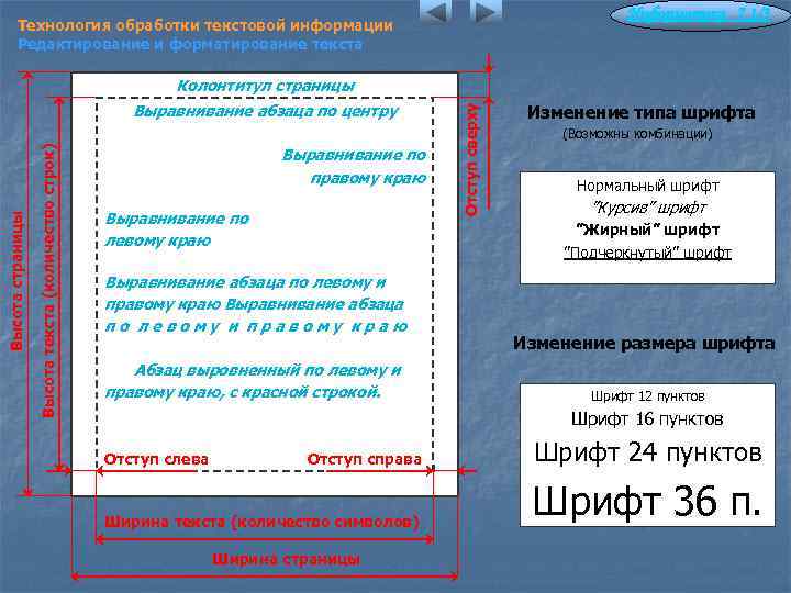 Информатика 7. 1/3 Технология обработки текстовой информации Редактирование и форматирование текста Высота текста (количество