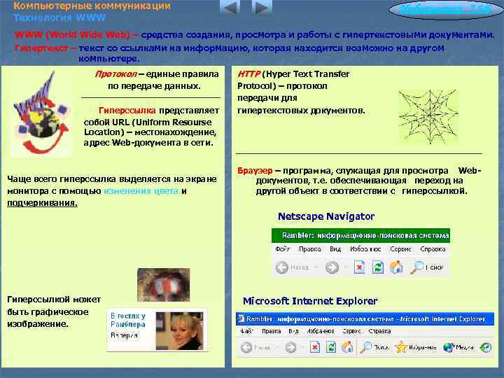 Компьютерные коммуникации Технология WWW Информатика 7. 6/6 WWW (World Wide Web) – средства создания,