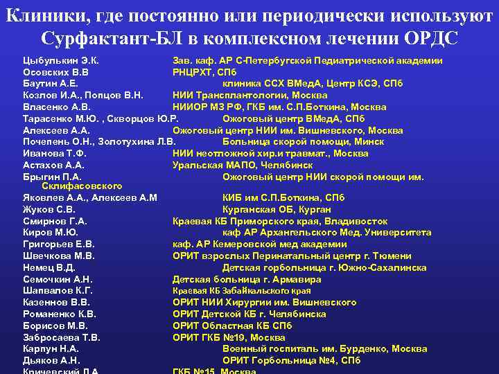 Клиники, где постоянно или периодически используют Сурфактант-БЛ в комплексном лечении ОРДС Цыбулькин Э. К.