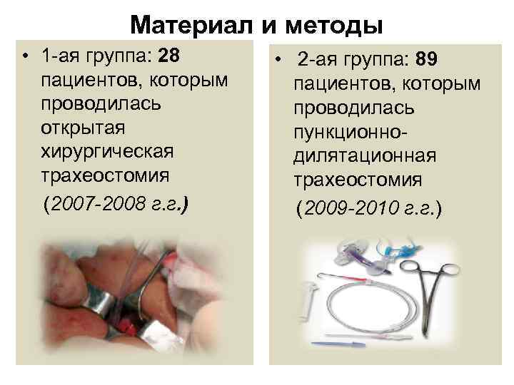 Материал и методы • 1 -ая группа: 28 пациентов, которым проводилась открытая хирургическая трахеостомия