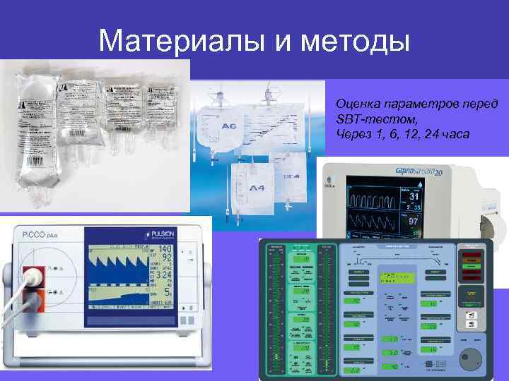Материалы и методы Оценка параметров перед SBT-тестом, Через 1, 6, 12, 24 часа 