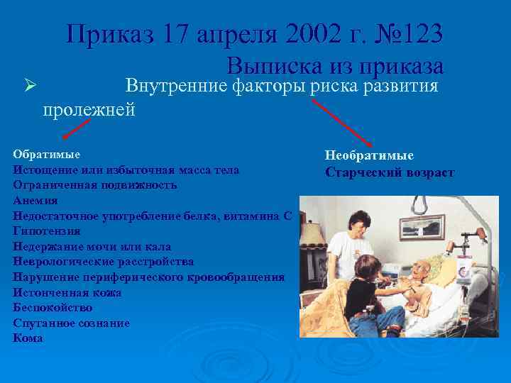 Приказ 17 апреля 2002 г. № 123 Ø Выписка из приказа Внутренние факторы риска