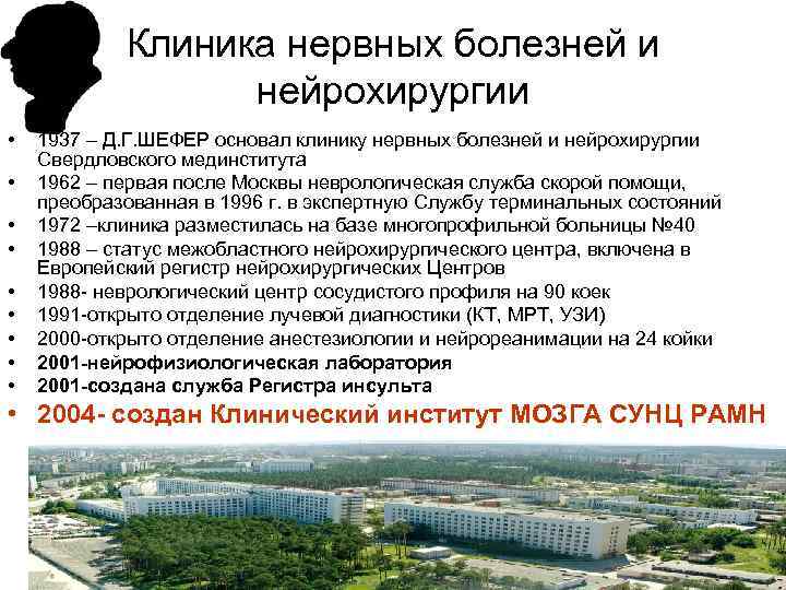 Клиника нервных болезней и нейрохирургии • • • 1937 – Д. Г. ШЕФЕР основал