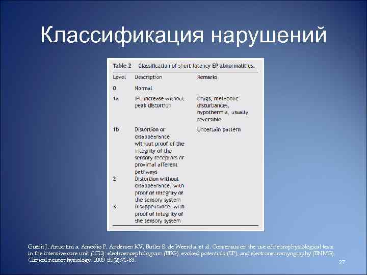Классификация нарушений Guérit J, Amantini a, Amodio P, Andersen KV, Butler S, de Weerd