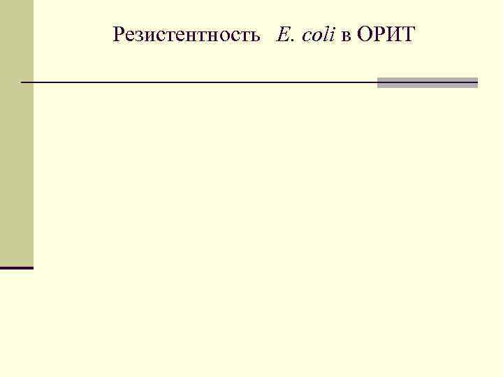 Резистентность E. coli в ОРИТ 