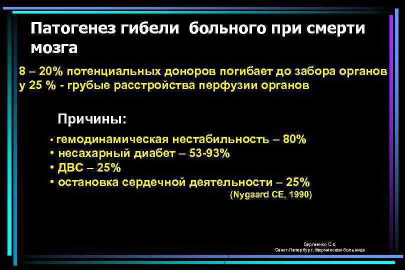 Патогенез гибели больного при смерти мозга 8 – 20% потенциальных доноров погибает до забора