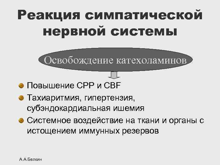 Реакция симпатической нервной системы Освобождение катехоламинов Повышение СРР и СВF Тахиаритмия, гипертензия, субэндокардиальная ишемия