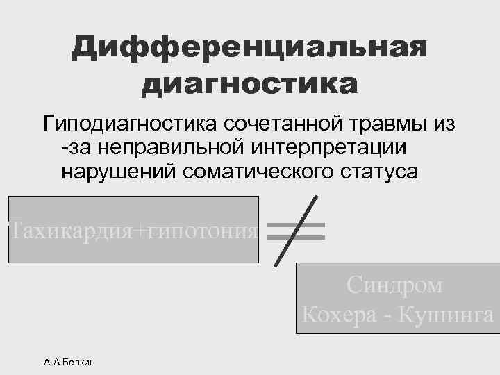 Дифференциальная диагностика Гиподиагностика сочетанной травмы из -за неправильной интерпретации нарушений соматического статуса Тахикардия+гипотония Синдром