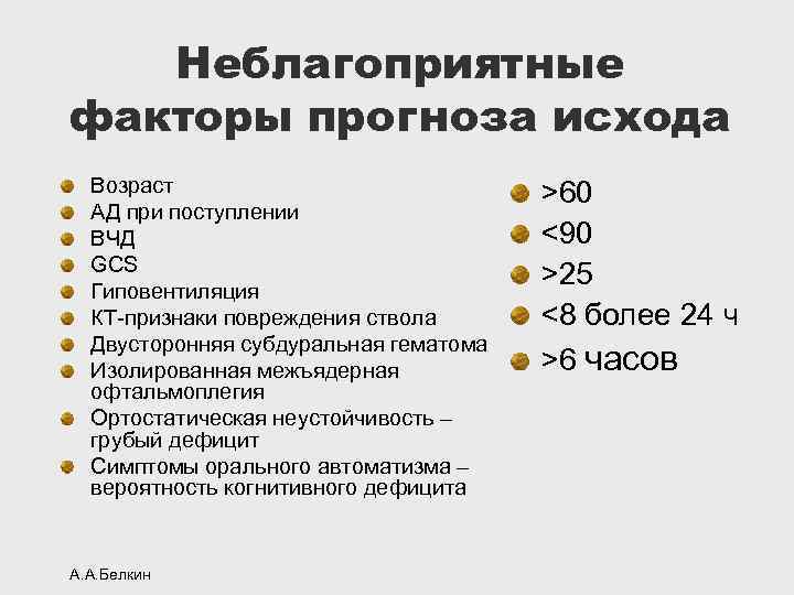 Неблагоприятные факторы прогноза исхода Возраст АД при поступлении ВЧД GCS Гиповентиляция КТ-признаки повреждения ствола