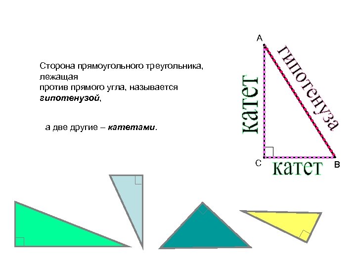 Гипотенуза лежит против прямого угла. Сторона прямоугольного треугольника лежащая против прямого. Сторона треугольника лежащая против прямого угла. Сторона прямоугольного треугольника лежащая против прямого угла. Стороны треугольника с прямым углом.