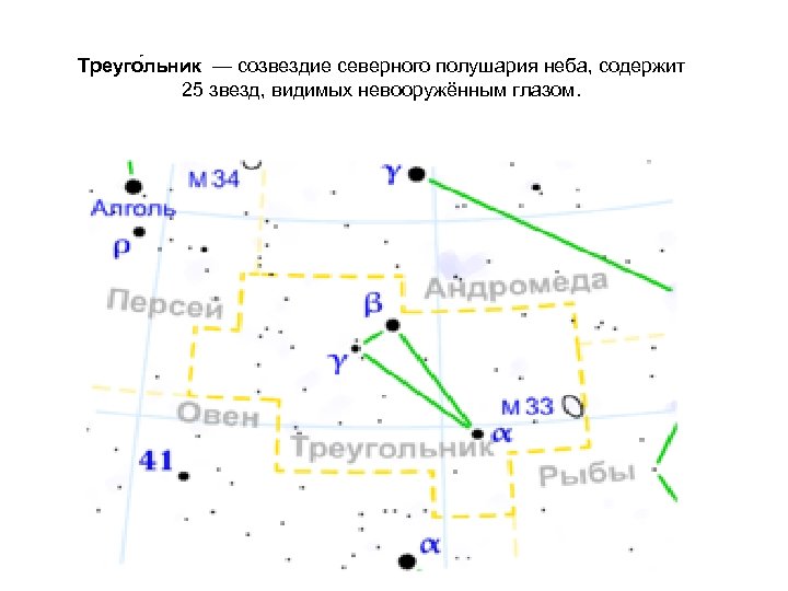 Треуго льник — созвездие северного полушария неба, содержит 25 звезд, видимых невооружённым глазом. 