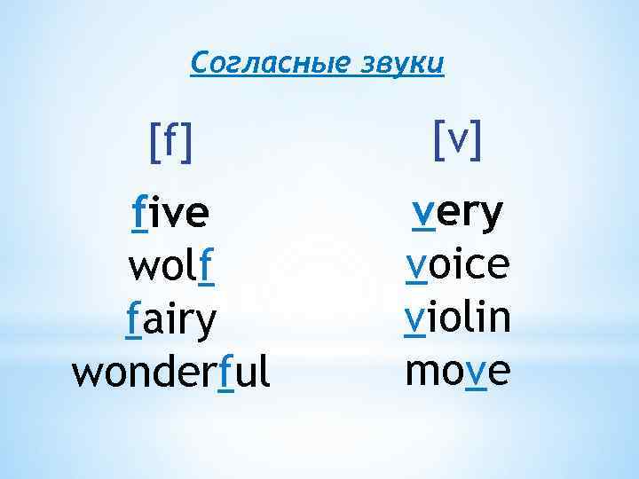 Согласные звуки [f] [v] five wolf fairy wonderful very voice violin move 