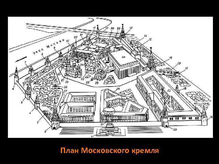 План Московского кремля 