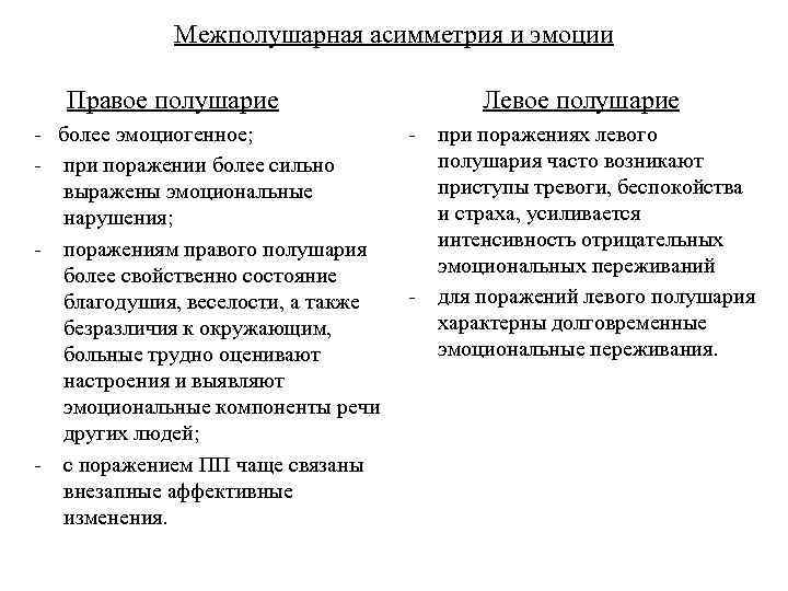 Межполушарная асимметрия. Межполушарная асимметрия и эмоции. Эмоции и межполушарная асимметрия мозга. Межполушарная асимметрия правого полушария.