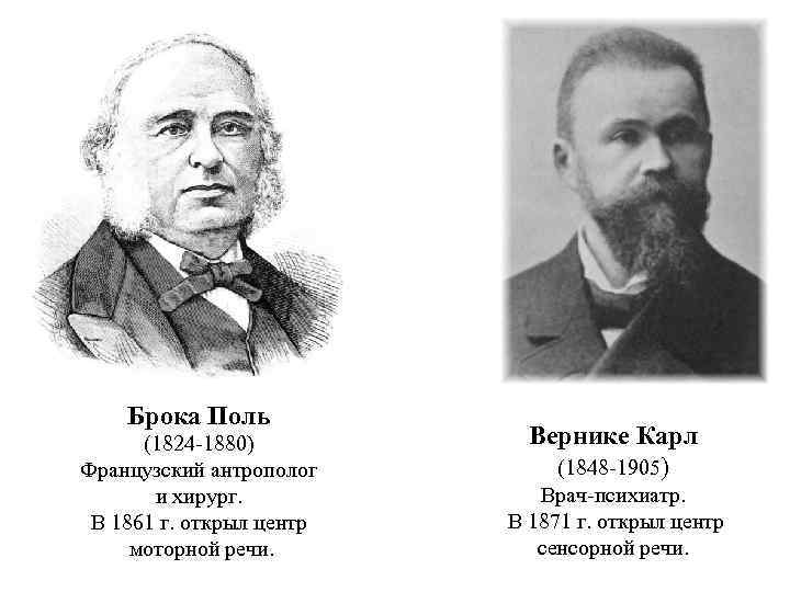 Брока Поль (1824 -1880) Французский антрополог и хирург. В 1861 г. открыл центр моторной