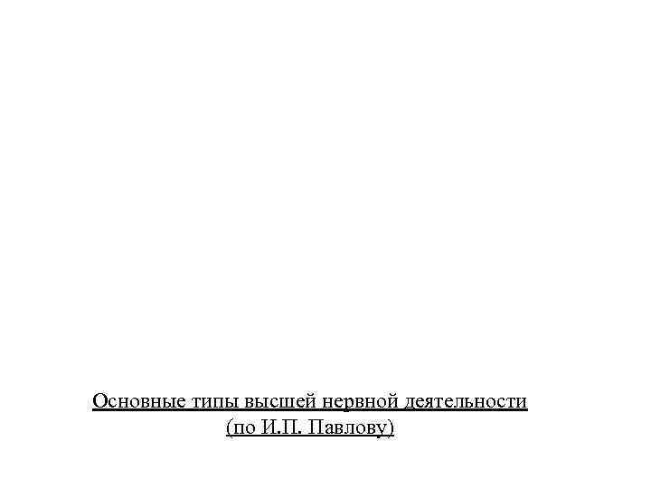 Основные типы высшей нервной деятельности (по И. П. Павлову) 