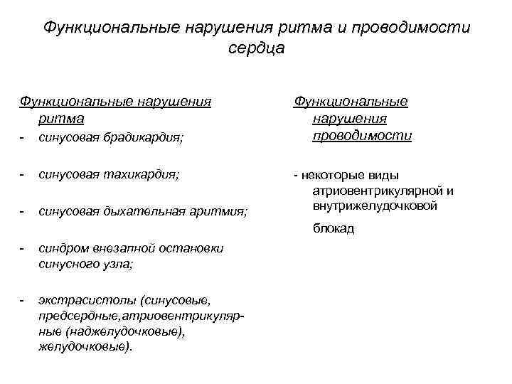 Функциональные нарушения ритма и проводимости сердца Функциональные нарушения ритма - синусовая брадикардия; - синусовая