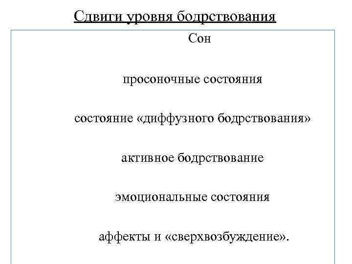 Сдвиги уровня бодрствования Сон просоночные состояния состояние «диффузного бодрствования» активное бодрствование эмоциональные состояния аффекты