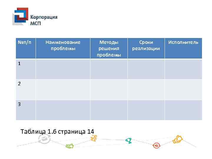 №п/п Наименование проблемы 1 2 3 Таблица 1. 6 страница 14 Методы решения проблемы