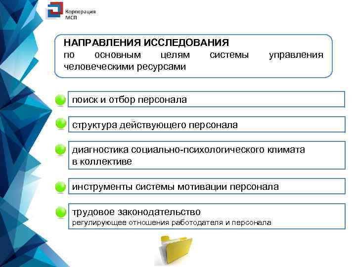 НАПРАВЛЕНИЯ ИССЛЕДОВАНИЯ по основным целям системы человеческими ресурсами управления поиск и отбор персонала структура