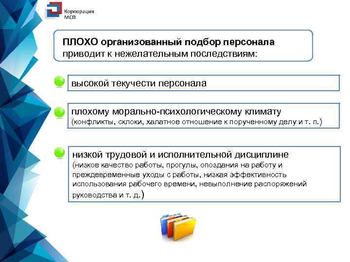 ПЛОХО организованный подбор персонала приводит к нежелательным последствиям: высокой текучести персонала плохому морально-психологическому климату
