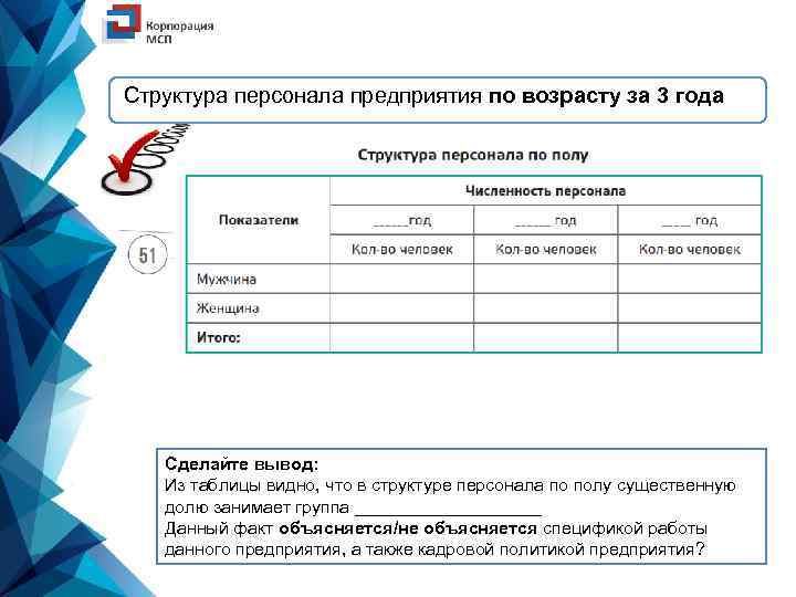 Структура персонала предприятия по возрасту за 3 года Сделайте вывод: Из таблицы видно, что