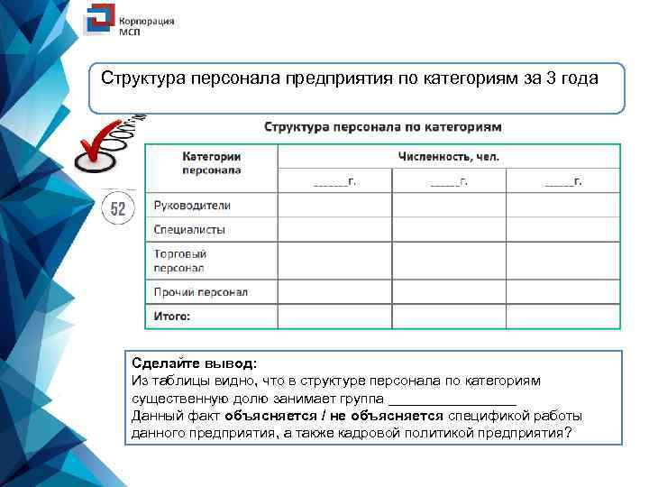 Структура персонала предприятия по категориям за 3 года Сделайте вывод: Из таблицы видно, что