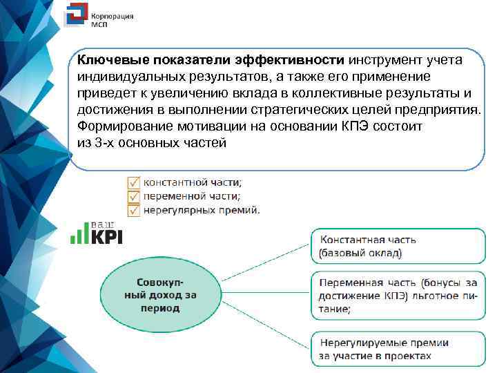 Инструменты эффективности. Показатели работы архивариуса. Ключевые показатели эффективности архивариуса. КПЭ архивариуса. Критерии оценки деятельности архивариуса.