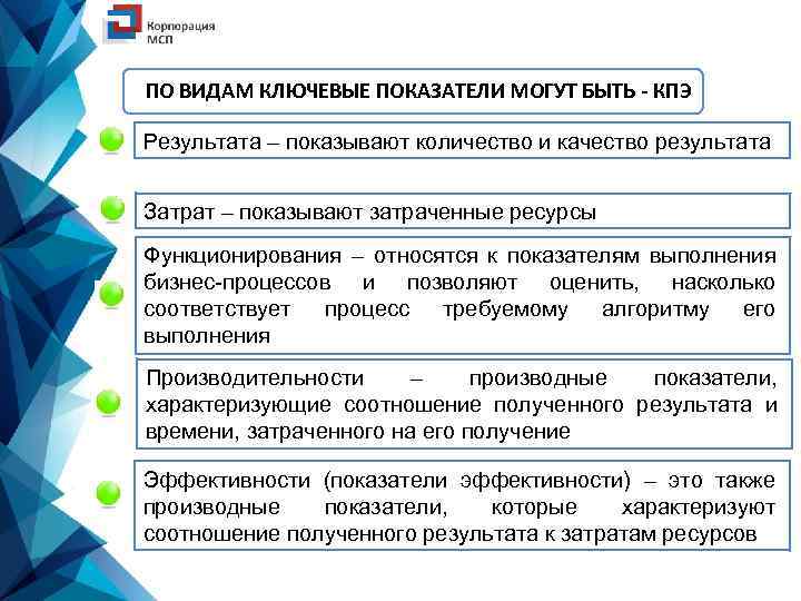 ПО ВИДАМ КЛЮЧЕВЫЕ ПОКАЗАТЕЛИ МОГУТ БЫТЬ КПЭ Результата – показывают количество и качество результата
