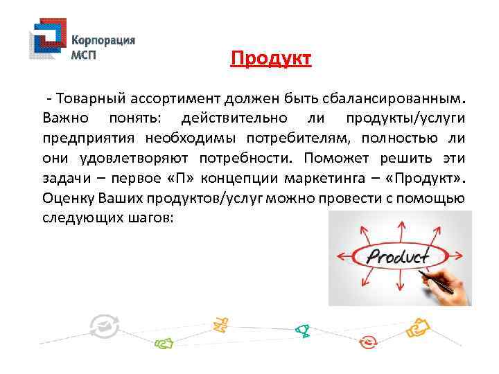 Продукт - Товарный ассортимент должен быть сбалансированным. Важно понять: действительно ли продукты/услуги предприятия необходимы