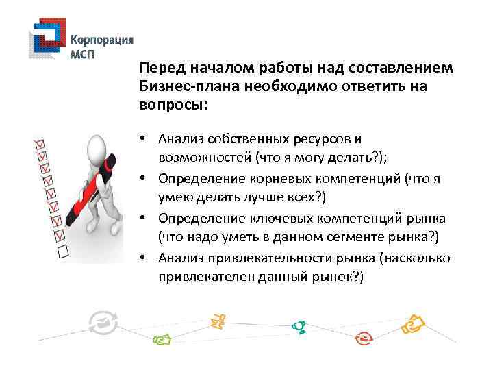 Перед началом работы над составлением Бизнес-плана необходимо ответить на вопросы: • Анализ собственных ресурсов