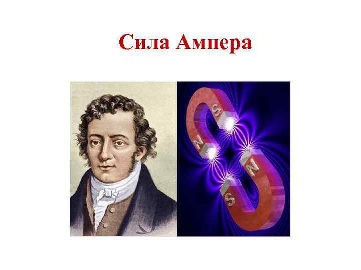 Сила Ампера 