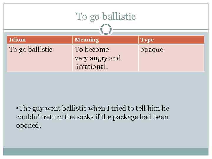 To go ballistic Idiom Meaning Type To go ballistic To become very angry and