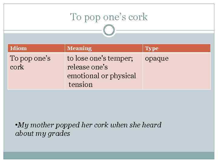 To pop one’s cork Idiom Meaning Type To pop one’s cork to lose one's