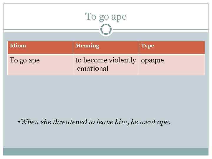 To go ape Idiom Meaning Type To go ape to become violently opaque emotional