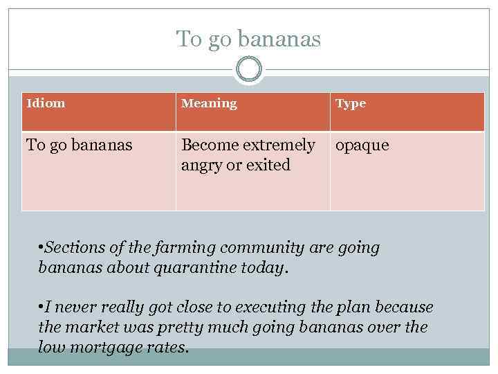 To go bananas Idiom Meaning Type To go bananas Become extremely opaque angry or