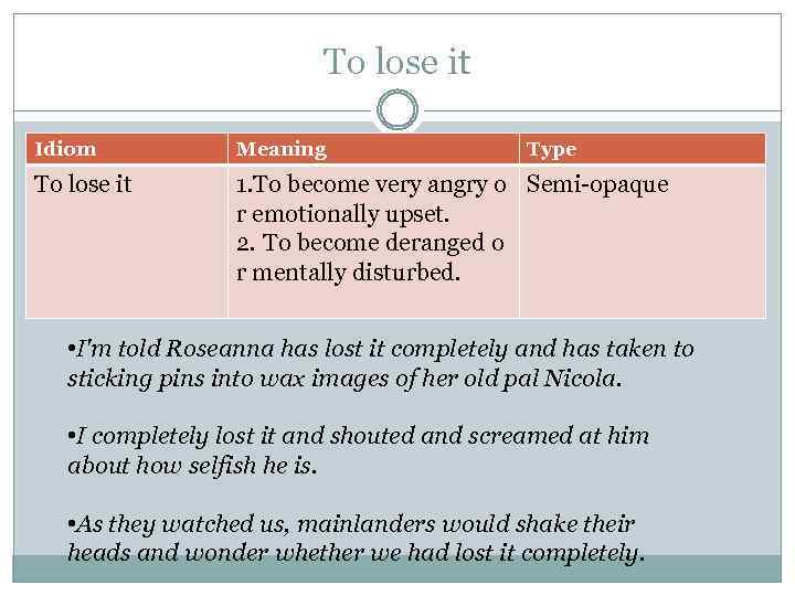 To lose it Idiom Meaning Type To lose it 1. To become very angry