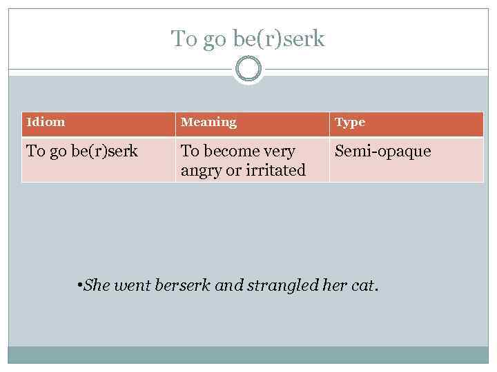 To go be(r)serk Idiom Meaning Type To go be(r)serk To become very angry or