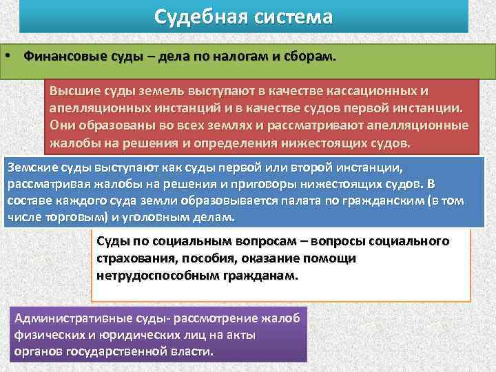 Судебная система • Финансовые суды – дела по налогам и сборам. Высшие суды земель
