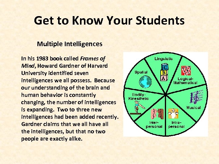 Get to Know Your Students Multiple Intelligences In his 1983 book called Frames of