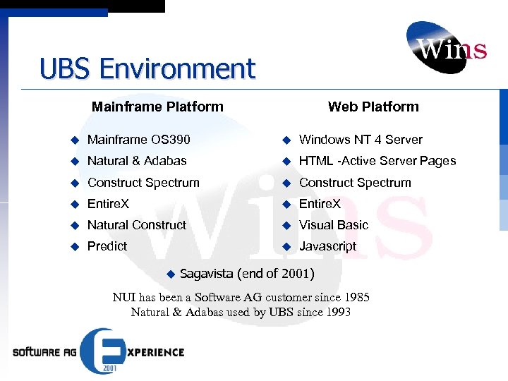 UBS Environment Mainframe Platform Web Platform u Mainframe OS 390 u Windows NT 4