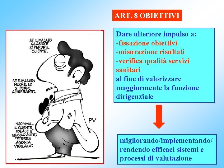 ART. 8 OBIETTIVI Dare ulteriore impulso a: -fissazione obiettivi -misurazione risultati -verifica qualità servizi