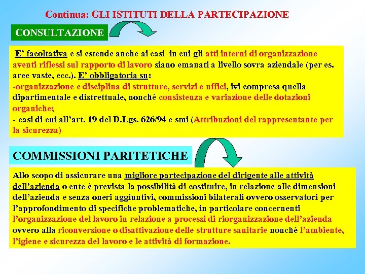 Continua: GLI ISTITUTI DELLA PARTECIPAZIONE CONSULTAZIONE E’ facoltativa e si estende anche ai casi