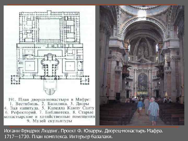 Иоганн Фридрих Людвиг. Проект Ф. Юварры. Дворец-монастырь Мафра. 1717— 1730. План комплекса. Интерьер базалаки.