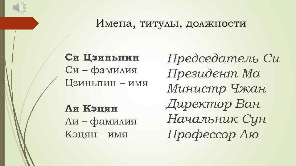 S name the title the. Титулы названия. Имена с титулами.