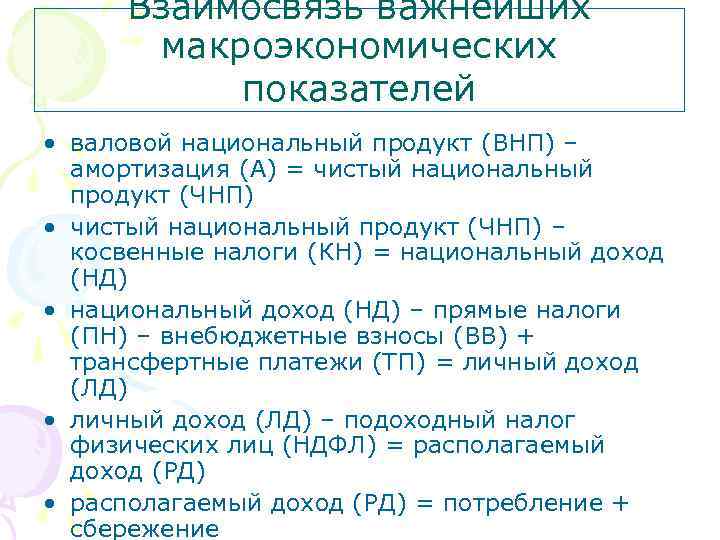 Взаимосвязь важнейших макроэкономических показателей • валовой национальный продукт (ВНП) – амортизация (А) = чистый