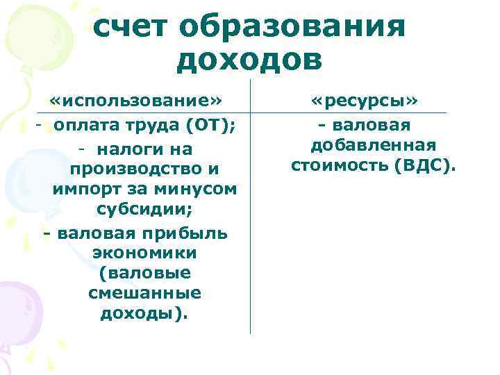 счет образования доходов «использование» - оплата труда (ОТ); - налоги на производство и импорт