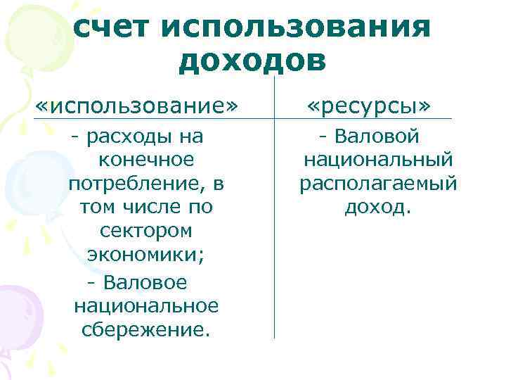 счет использования доходов «использование» - расходы на конечное потребление, в том числе по сектором